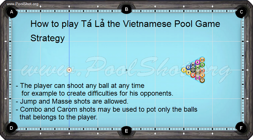 Poker Pool in Vietnam - 14